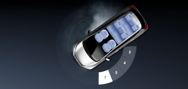 razones-comprar-camioneta-multiproposito-que-son