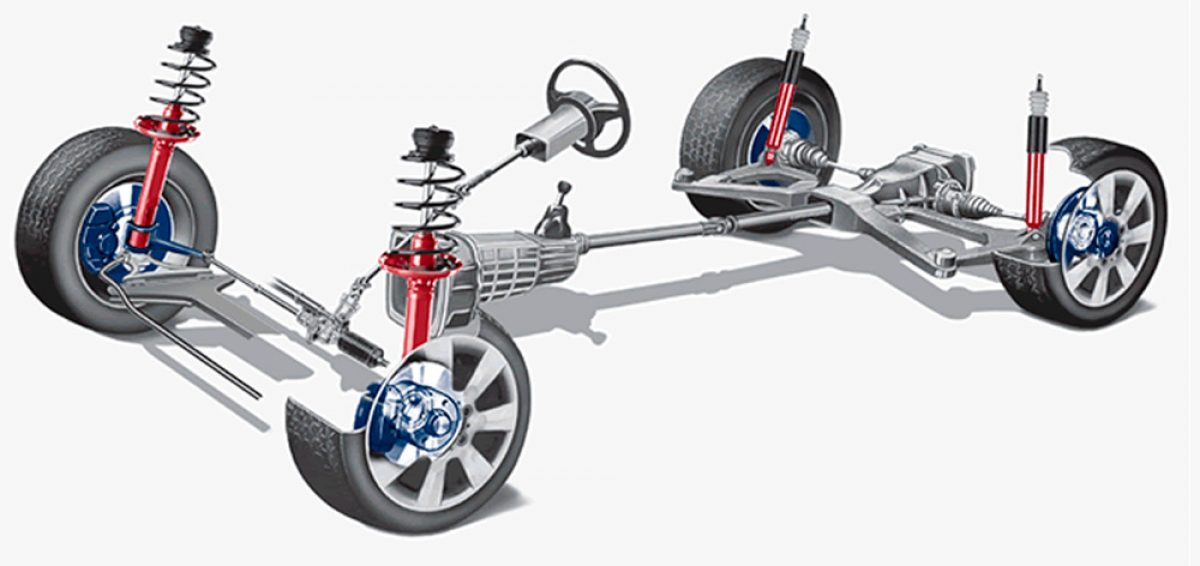 4 tipos de amortiguadores de un vehículo